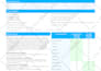 design digital fillable PDF forms with an attractive layout