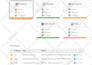 fix email deliverability issues and setup dmarc, spf, dkim