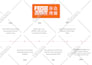 design powerpoint presentation, pitch deck, google slides, powerpoint template