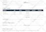 design professional product and sales sheets