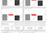 build a professional and insightful power bi dashboard