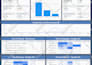 setup and manage google ads ppc search,performance max and shopping campaigns