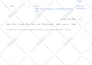 run in depth website SEO audit and competitors analysis