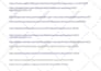do wordpress data entry, posts formatting