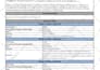 provide real estate property title search service