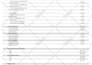 provide a detailed demographic radius report