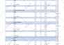 cost estimation for new builds, loft conversions, extensions and flats