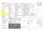 do take off and construction cost estimation for all trades