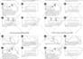 design amazon product listing images, infographics, ebc