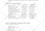 do structural and architectural design for permit drawings