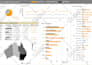 be your microsoft excel, dashboard, vba, power bi expert