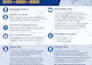 create a professional media kit one sheet