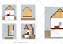 make awesome, the fastest sketchup model