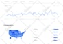 create market research reports for smarter decisions