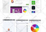 perform detailed software testing and provide a  bug report