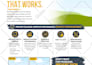 design anything in canva