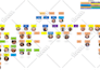 make your family tree