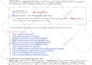 do on page SEO and technical optimization of wordpress site