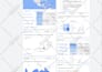 be your google ads adwords PPC  campaign manager