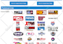 write press release distribution 500 sites dofollow