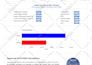 do hvac cooling load and underfloor heating calculations for you