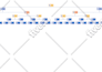 create flow charts, organization charts,organogram