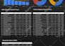 setup, manage and optimize google ads campaigns