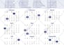 design professional desk calendar, wall calendar