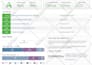 do wordpress website speed optimization, improve page speed