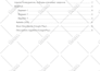 aso keyword research to rank your app higher