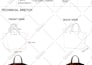 design bag tech pack bag design handbag tech pack designer, duffel bag tech pack
