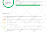 make wordpress SEO fixes for google rankings