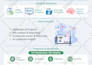 design infographics and charts, illustrator,  powerpoint