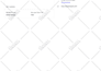clone copy website or duplicate wordpress website