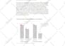 professionally proofread and edit documents, reports, essays, novels in 10 hours