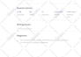 write compelling SEO friendly automotive content