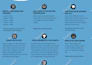 design creative posters and certificates on canva