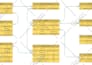 design and normalize database for your project