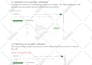 perform detailed software testing and provide a  bug report