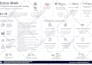 design fact sheet, one pager, flyer and sell sheet in 1 hour