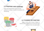 design infographic and image submission to 20 high da sites