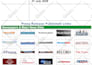 press release distribution on premium media outlets