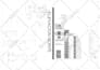 design and drawing of architecture projects in 2d autocad