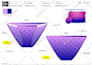 do fashion design, clothing tech pack, manufacture details