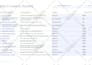 audit ios or android apps for ada, eaa, 508, and wcag