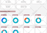 create dynamic google data studio or looker studio dashboards
