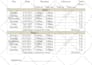 approve timesheets and create excel of PDF