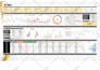create professional excel dashboard