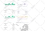 create actionable dashboard using klipfolio