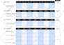 convert PDF, word or excel to a fillable PDF form